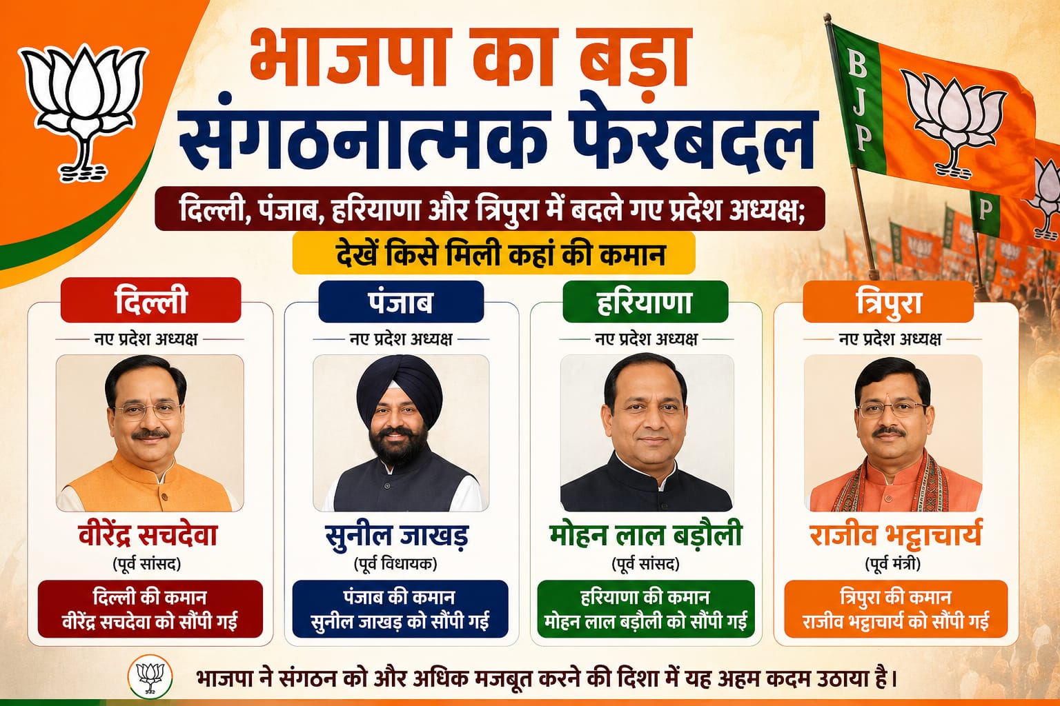 भाजपा प्रदेश अध्यक्ष फेरबदल हर्ष मल्होत्रा केवल सिंह ढिल्लों अर्चना गुप्ता अभिषेक देबरॉय न्यूज़