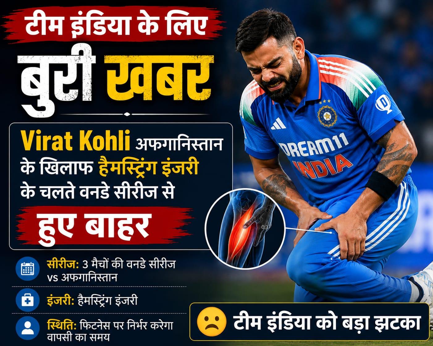 विराट कोहली की चोट और उनके संभावित रिप्लेसमेंट यशस्वी जायसवाल, साई सुदर्शन और देवदत्त पडिक्कल