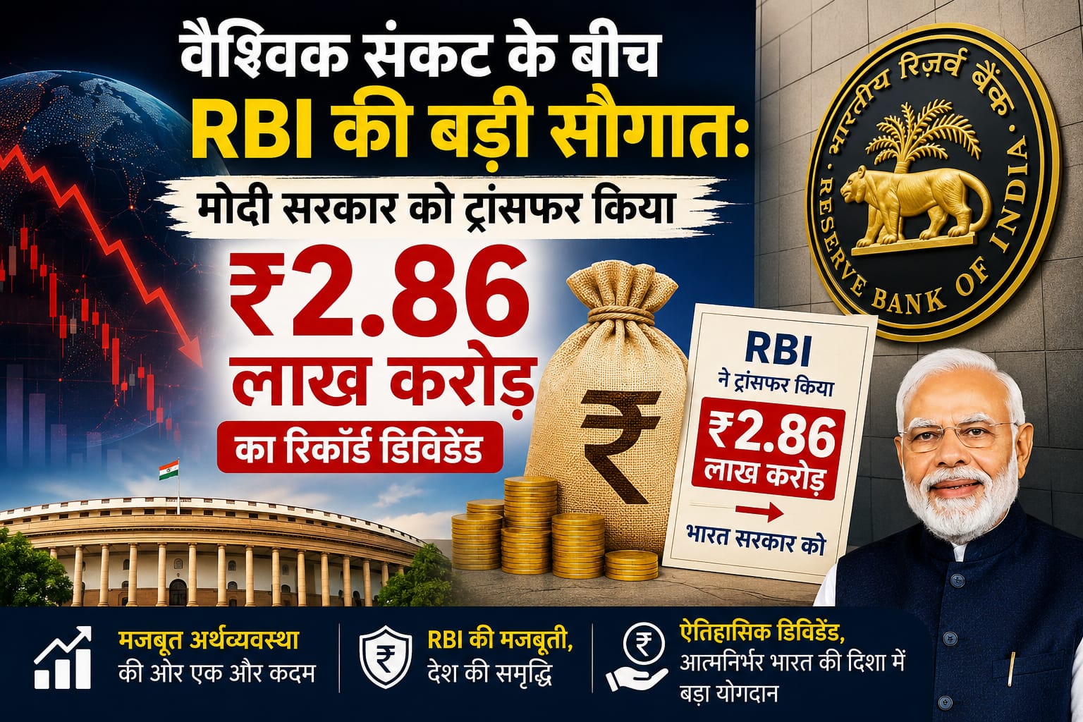 भारतीय रिजर्व बैंक (RBI) का मुख्यालय और भारतीय मुद्रा (रुपये) का प्रतीकात्मक चित्र।