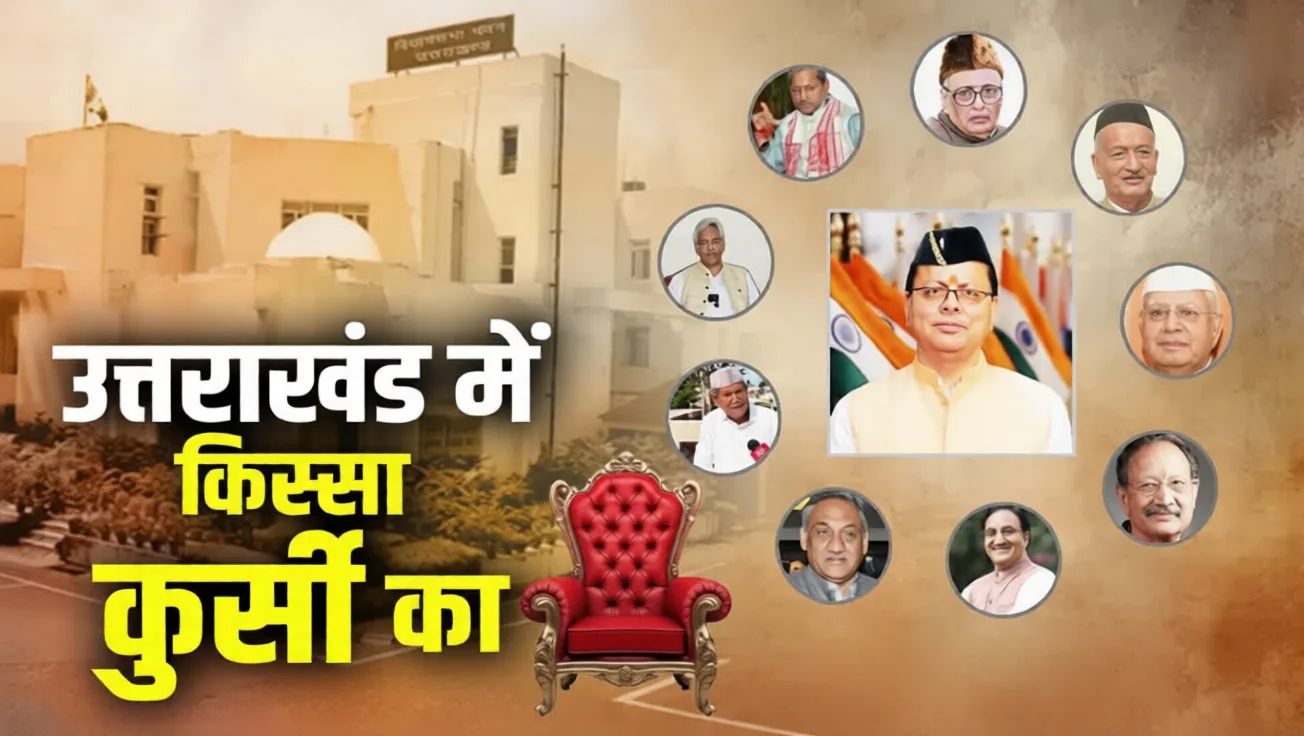 Uttarakhand Political History