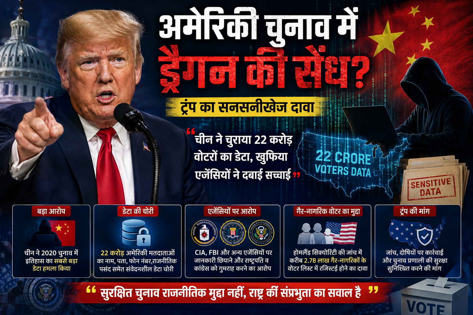 Former US President Donald Trump delivering a serious national address from a podium, with a digital background showing cyber security data, data servers, and the Chinese national flag, symbolizing election data theft allegations.