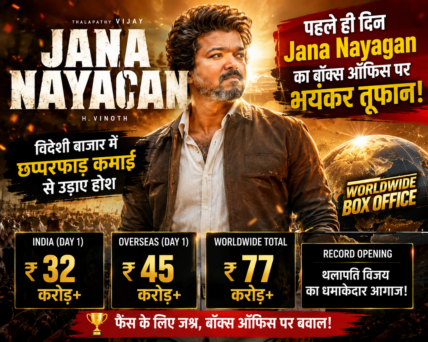 Thalapathy Vijay in his last film Jana Nayagan celebrating day 1 box office success