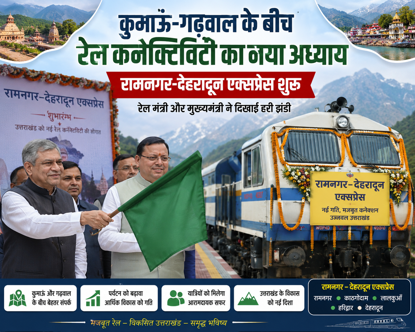 Union Railway Minister Ashwini Vaishnaw and Uttarakhand CM Pushkar Singh Dhami virtually flagging off the new Ramnagar to Dehradun express train service.