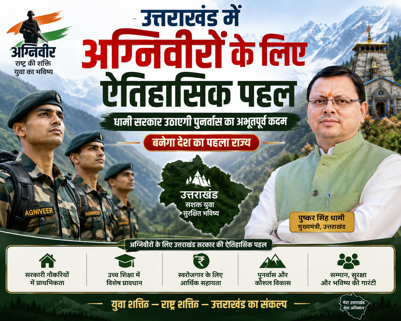 Uttarakhand CM Pushkar Singh Dhami addressing a gathering with Agniveer jawans in the background, representing the new rehabilitation scheme.