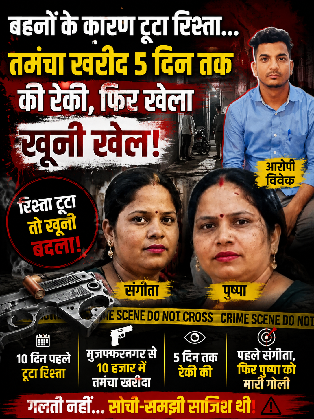 Roorkee Sisters Murder Case police investigation site in Uttarakhand